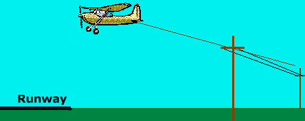 towlinea.gif - 18396 Bytes