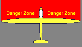 dangerzone
