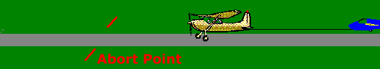 abort1.gif - 3612 Bytes