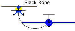 slackline.gif - 1949 Bytes