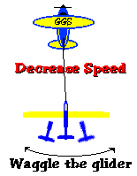 Decrease speed signal.